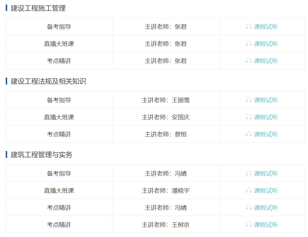 環球網校二級建造師課件