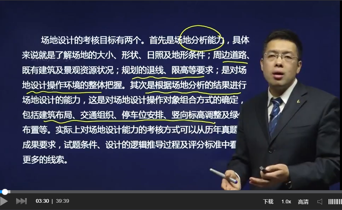 環(huán)球網(wǎng)校二級(jí)建筑師課件