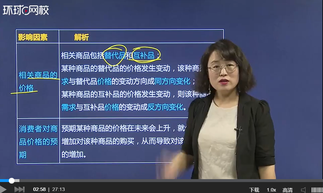 統(tǒng)計師網(wǎng)校