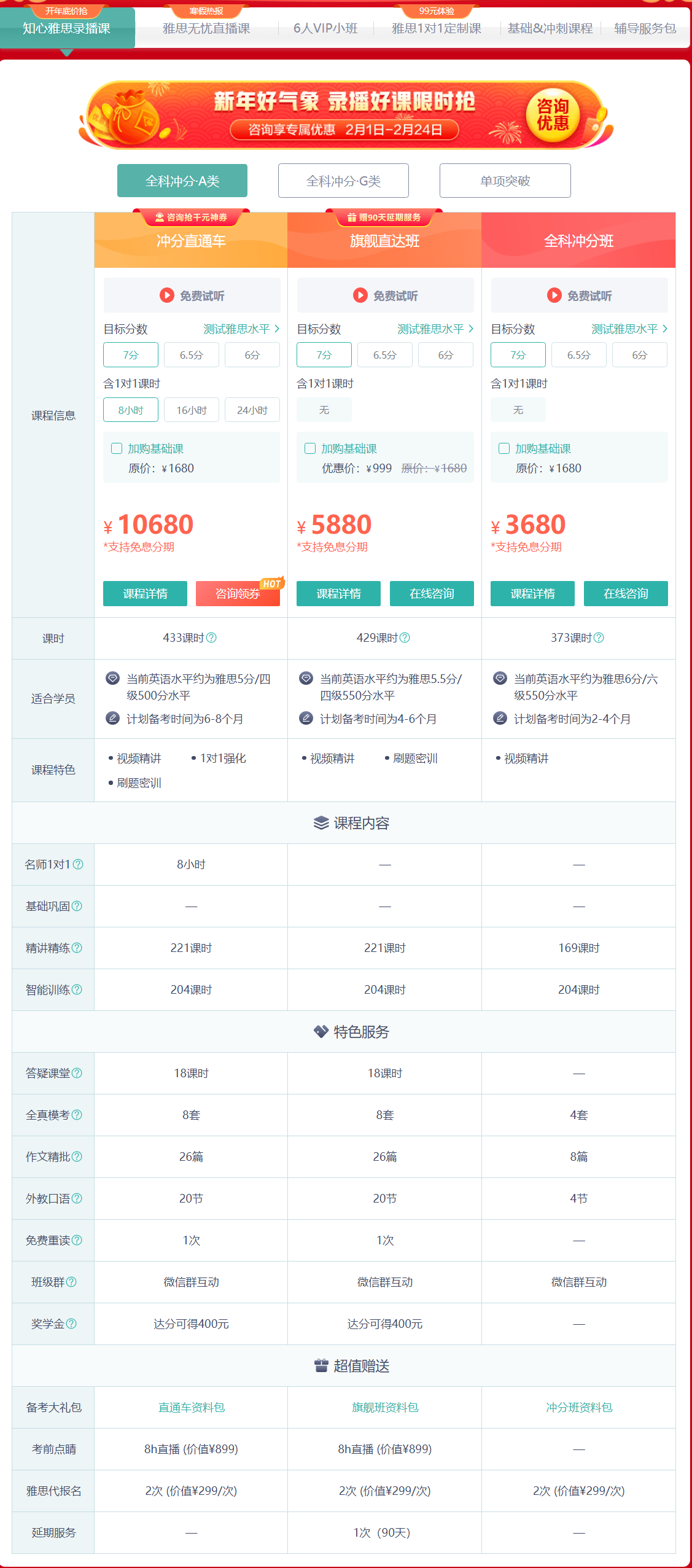 新東方在線雅思培訓(xùn)課程