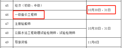 環球網校2021年福建造價工程師考試時間及科目