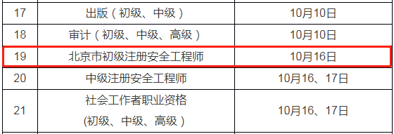 環(huán)球網(wǎng)校2021年北京注冊(cè)安全工程師初級(jí)考試時(shí)間