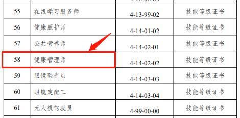 環(huán)球網(wǎng)校關于2021年江蘇省健康管理師列為緊缺型職業(yè)