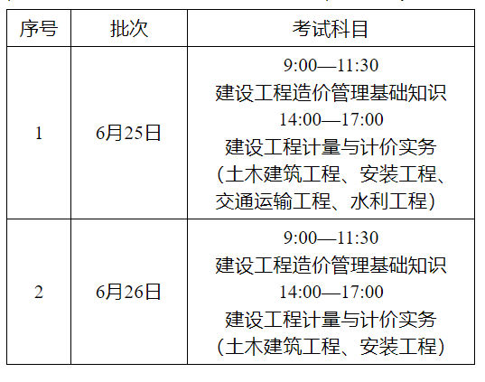 2022廣東二級造價師考試時間