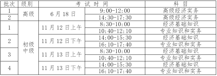 寧夏考試時間