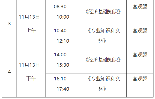 2022年重慶高級(jí)經(jīng)濟(jì)師考試報(bào)名通知33