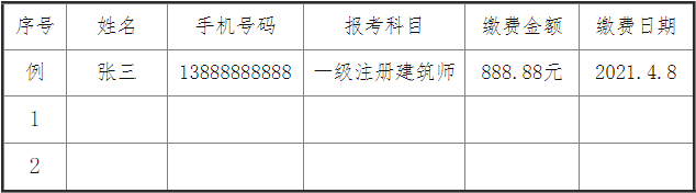 電子發票代開申請表