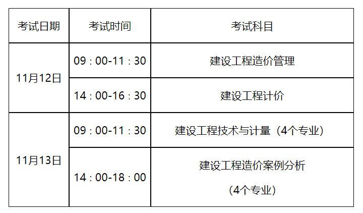 2022河北一級造價師考試時間安排