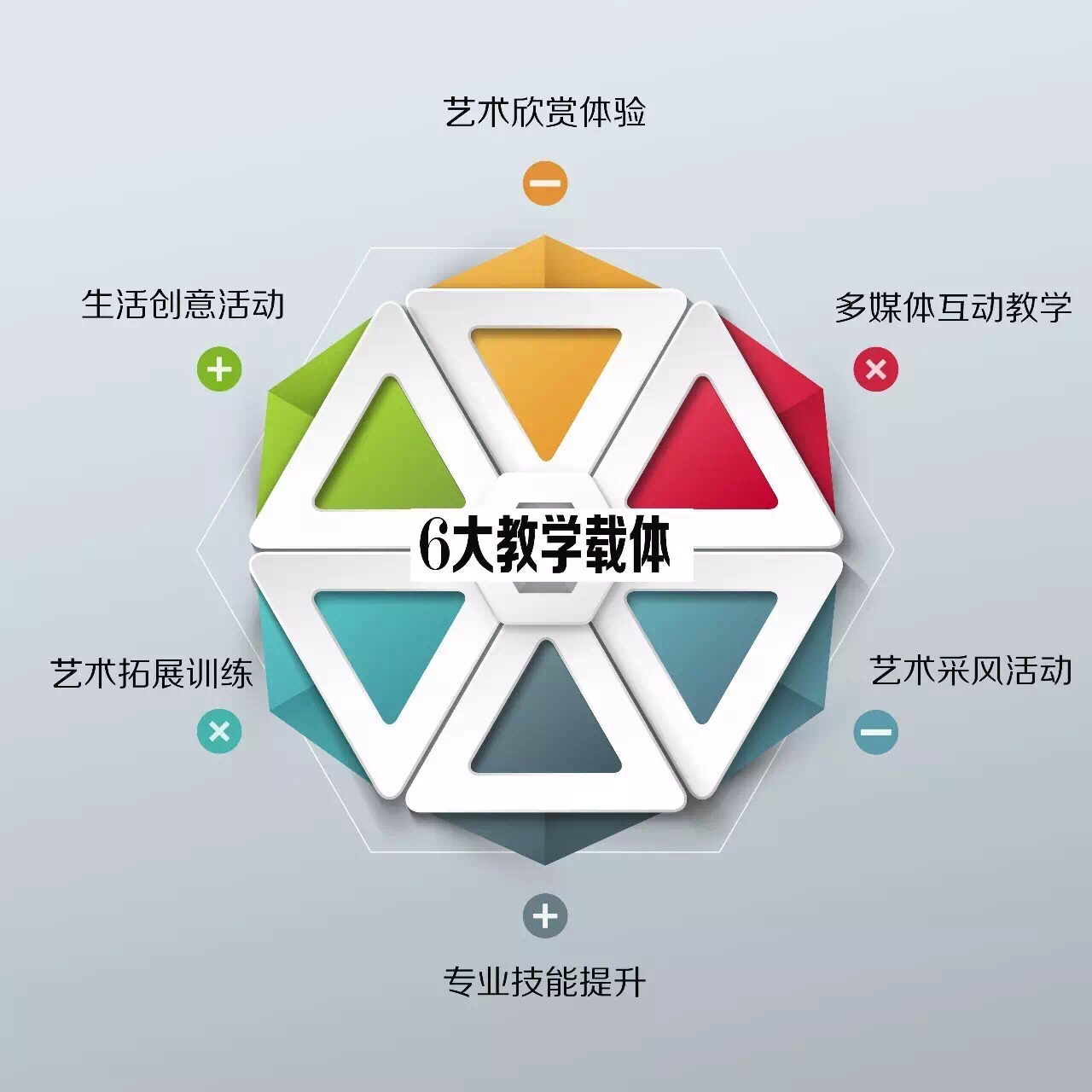 教育技術學專業學什么_汽車檢測與維修技術專業\