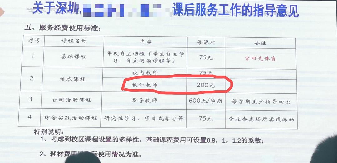學費不得跨學年或學期預收_培訓機構預收學費怎么做賬_成都華商學校1學期學費