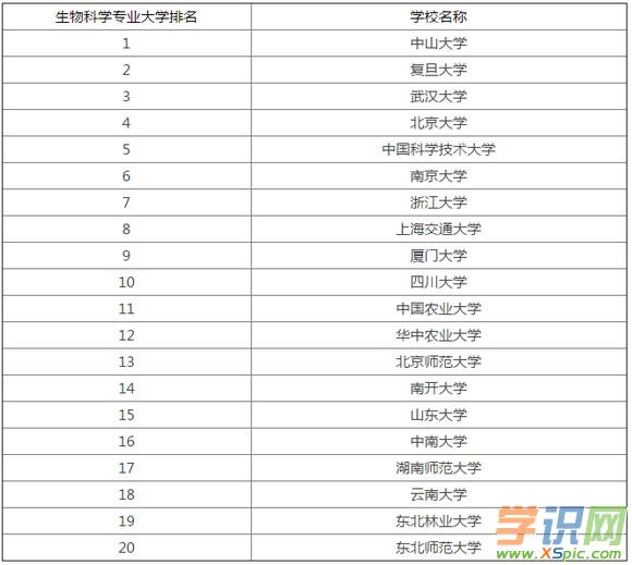 河北科技師范學院?？芲河北師范?？芲河北師范大學美術與設計學院高考培訓中心