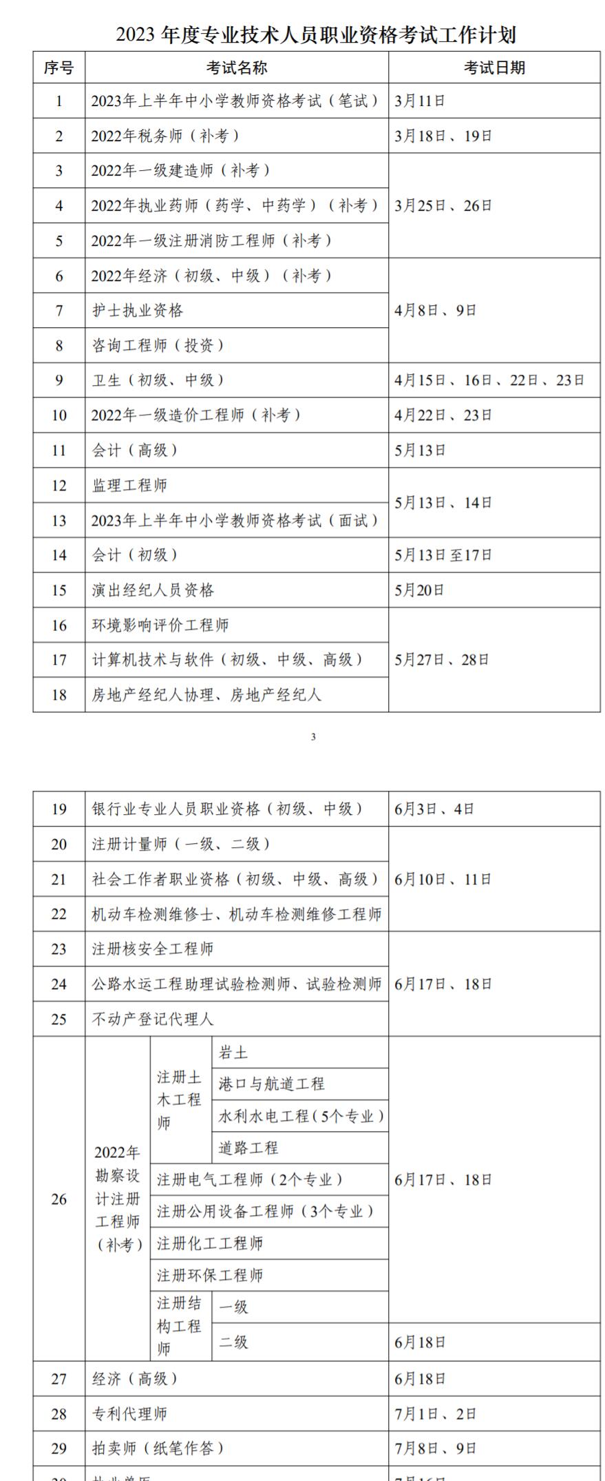 人力資源管理是考試_人力資源管理考試_2023人力資源師考試