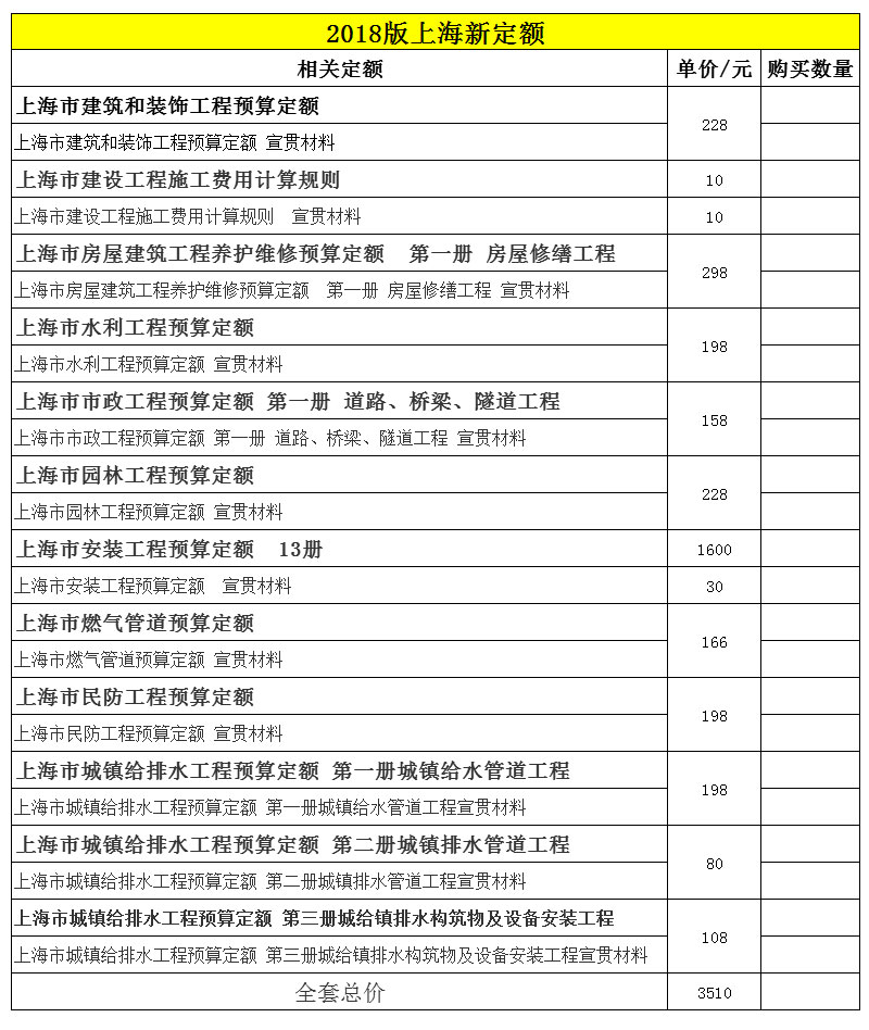 2024年工程造價培訓_2013年四川省電力公司農網工程典型造價_2024年六月六級真題