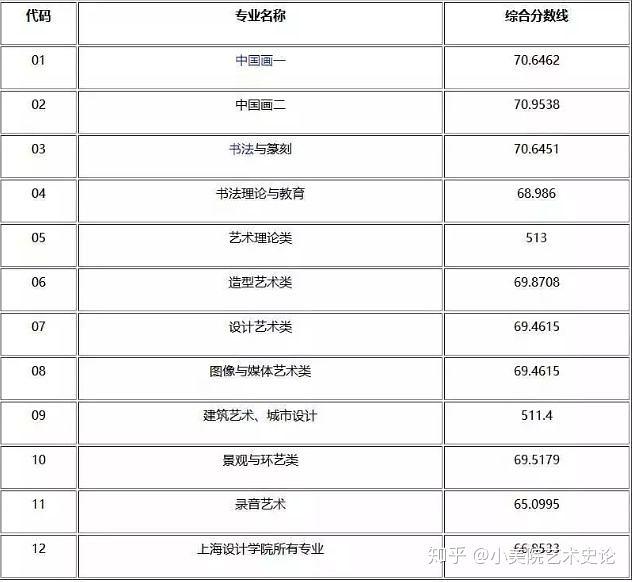 鹿泉一中錄取分數(shù)線2018_鹿泉一中錄取分數(shù)線_奉新一中錄取多少分數(shù)