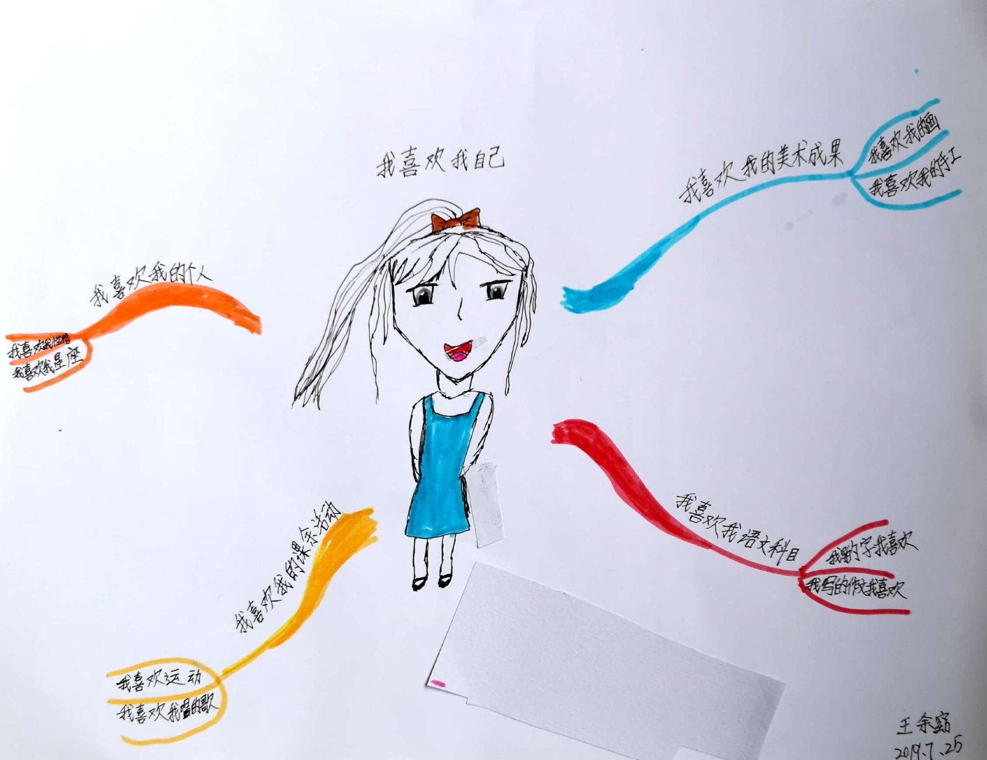 杭師大附中國際班_杭七中美術班_杭電專升本美術加試題