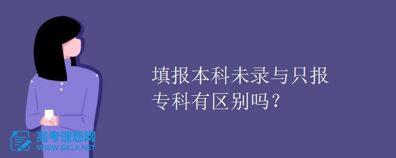 2023專升本報名流程_山東專升本報名網站_福建專升本報名