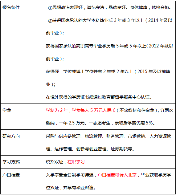 河北工程大學主校區地址_河北工程職業學校地址_河北工程職業學校地址
