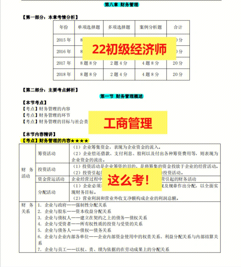 2014年杭州經(jīng)濟適用房申請條件_2024年申報高級經(jīng)濟師條件_2017年高級職稱評審條件