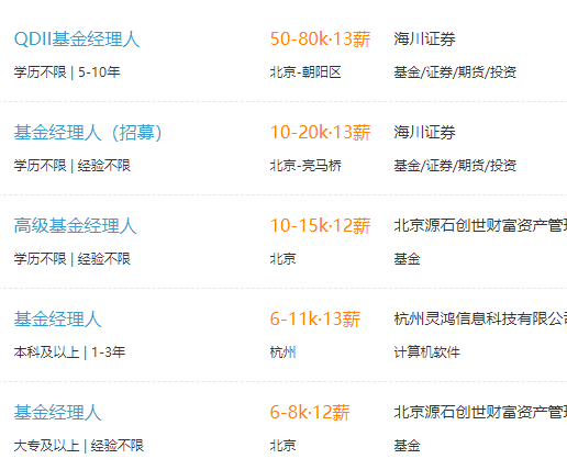 高級人力管理資源師_人力資源管理證好考嗎_2024年企業人力資源管理師好考嗎
