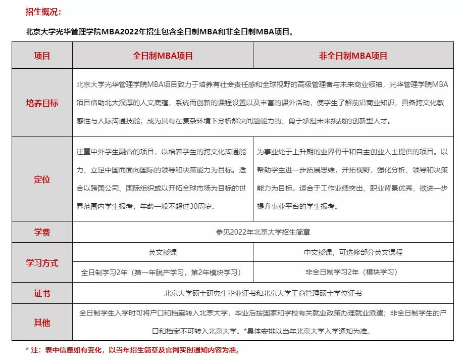 2014年注冊稅務師考試報名時間_2024年注冊環評師考試報名_2015年注冊稅務師考試報名時間