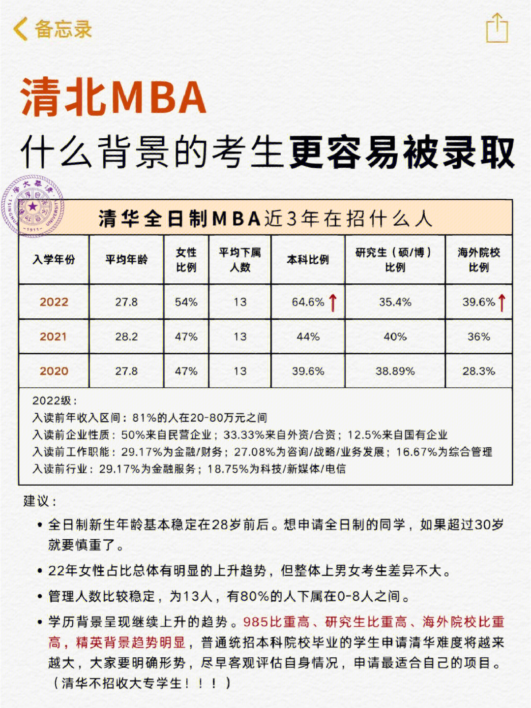 2015年注冊稅務師考試報名時間_2014年注冊稅務師考試報名時間_2024年注冊環評師考試報名
