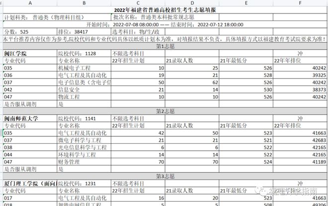 填報高考志愿_福建高考志愿填報時間_江蘇填報高考志愿時間