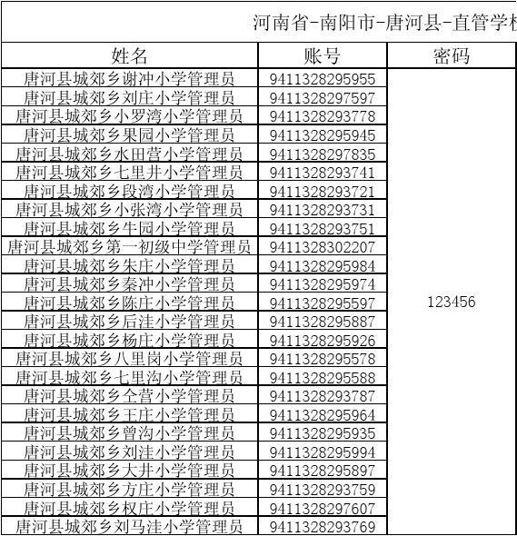 廣州外國語大學高級翻譯學院_2023年廣州大學市政技術學院_八運(2004年---2023年)運程預測