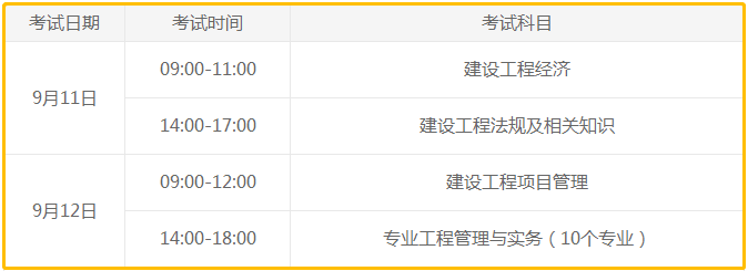 機電一建考試科目_一建考試科目順序_水利一建考試科目