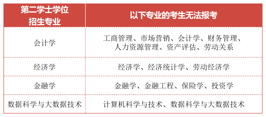 東盟對(duì)中國(guó)經(jīng)濟(jì) 貿(mào)易_廣東貿(mào)易職業(yè)技術(shù)學(xué)校如何_廣東經(jīng)濟(jì)貿(mào)易職業(yè)技術(shù)學(xué)校