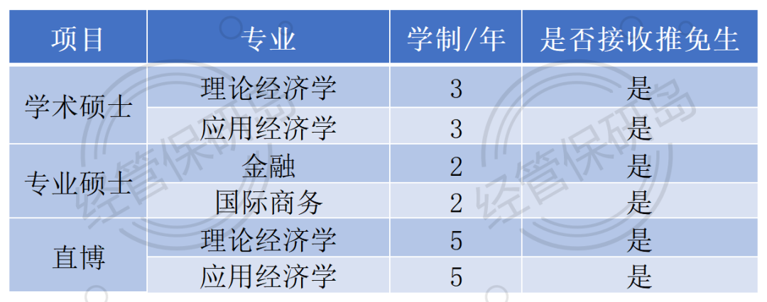 廣東貿(mào)易職業(yè)技術(shù)學(xué)校如何_東盟對(duì)中國(guó)經(jīng)濟(jì) 貿(mào)易_廣東經(jīng)濟(jì)貿(mào)易職業(yè)技術(shù)學(xué)校