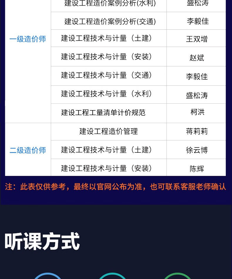 造價者網圖集下載+工程_造價工程師視頻_造價 工程 咨詢