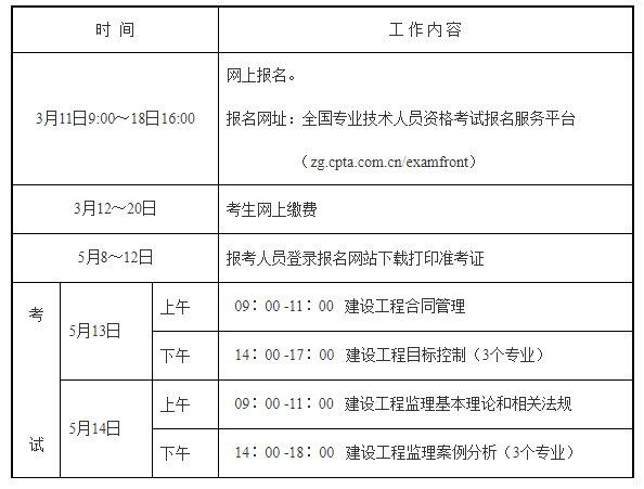 2024年福建省注冊(cè)監(jiān)理工程師考試報(bào)名時(shí)間_注冊(cè)稅務(wù)師考試報(bào)名時(shí)間2021年_2014年甘肅注冊(cè)機(jī)械工程師考試報(bào)名時(shí)間