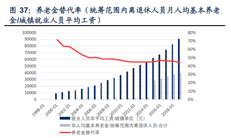 2024年人力資源管理%職稱_山東省人力職稱_2024年是什么年什么命