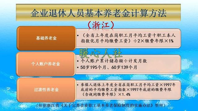 2024年是什么年什么命_山東省人力職稱_2024年人力資源管理%職稱