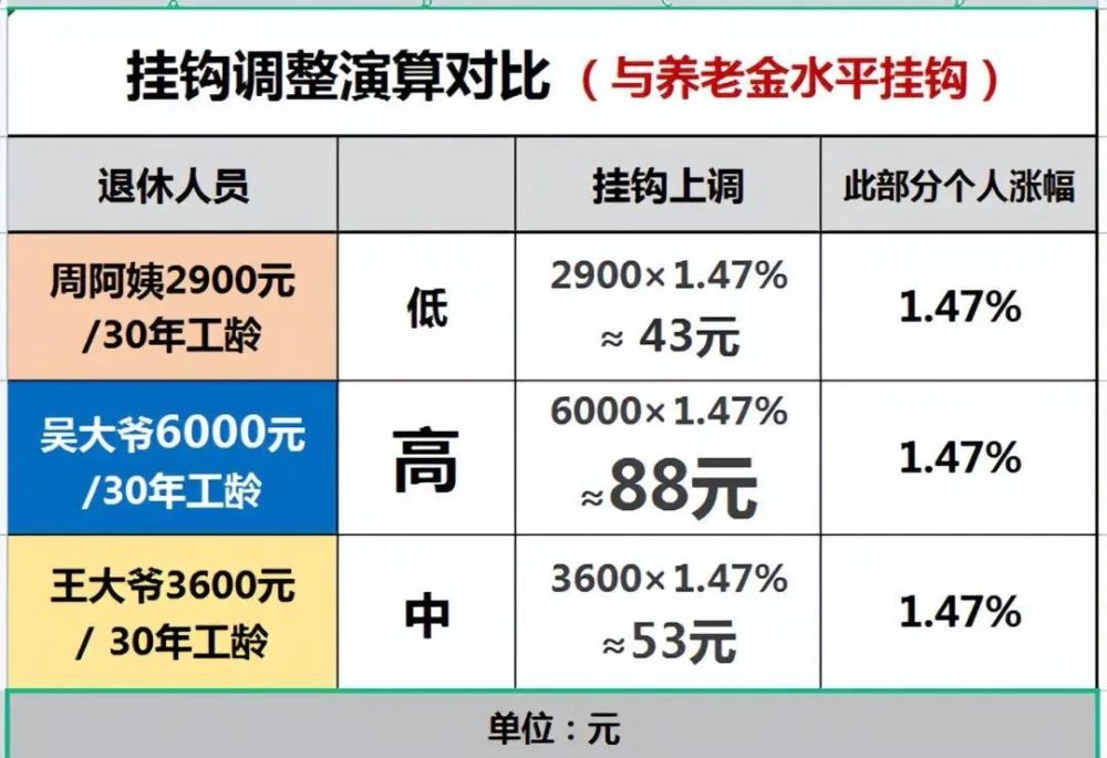 2024年人力資源管理%職稱_山東省人力職稱_2024年是什么年什么命