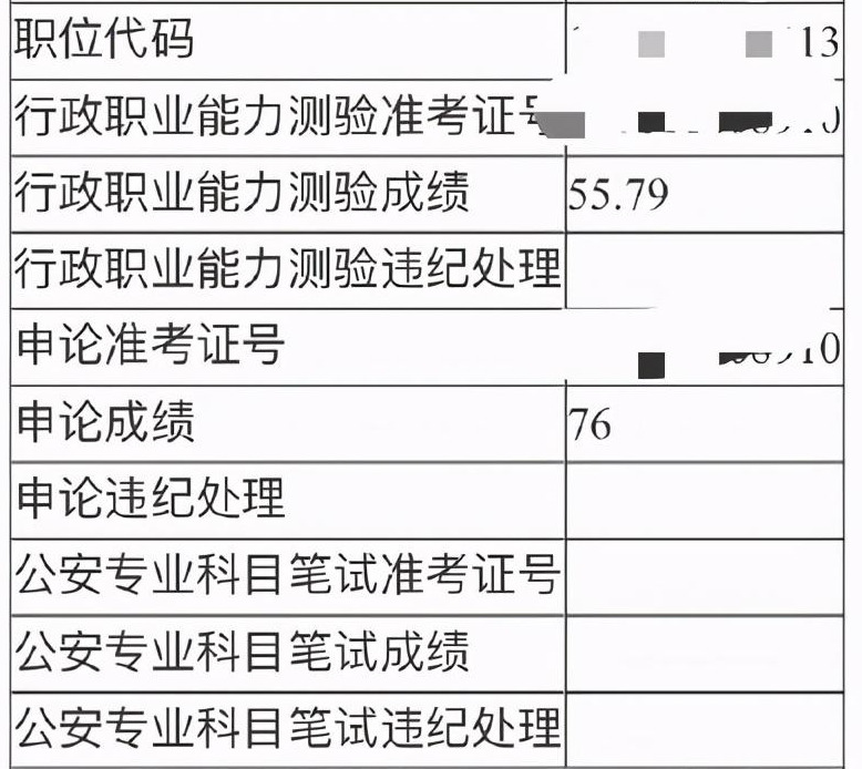 2013年12月大學英語四級考試沖刺試題一答案_山西省人試考試網_山西13常委 他省調入