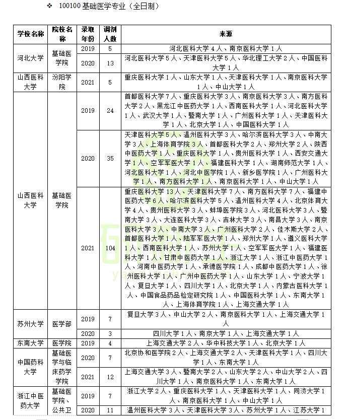 研究生英語分數線_今年考研究生的分數什么時候出來_江蘇高考物理a線分數