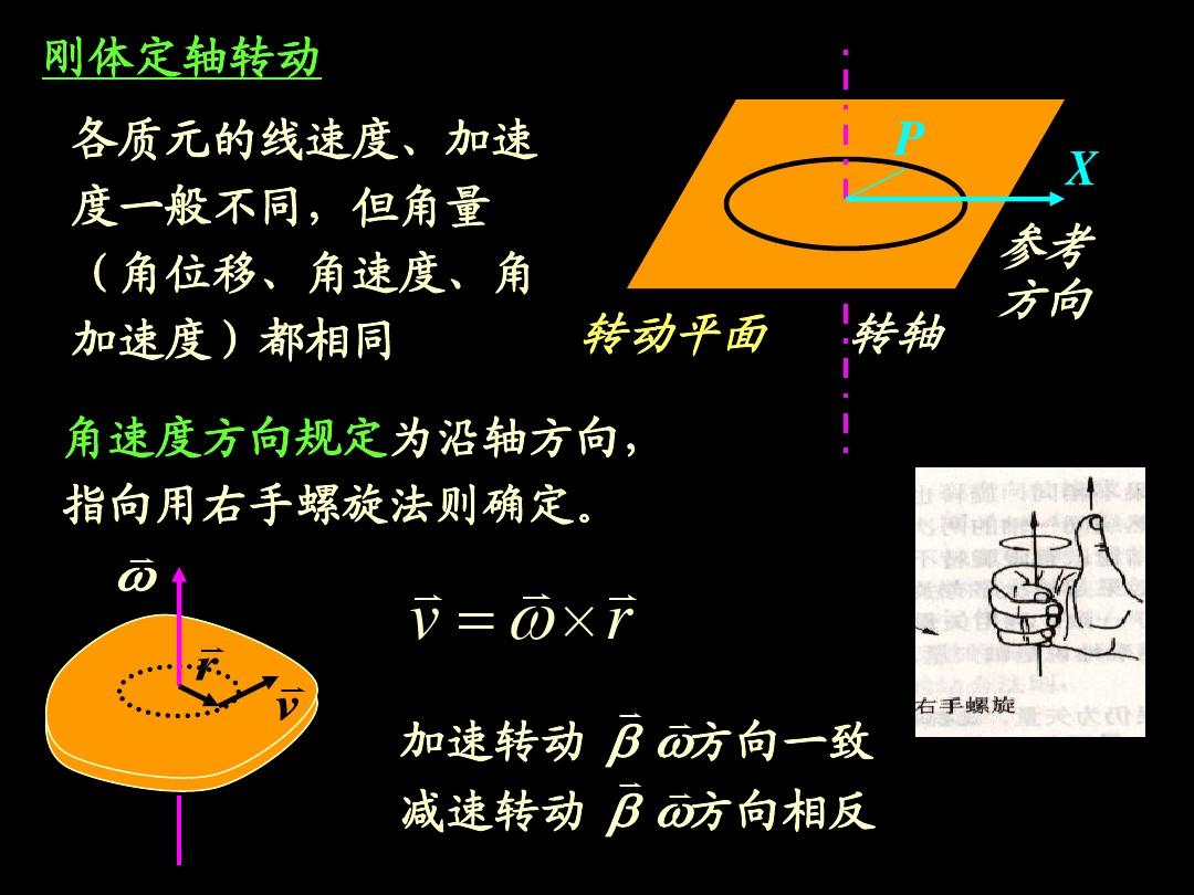 高中物理公式大全總結_高中必修1物理公式總結_高中物理所有公式總結