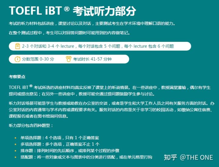 雅思王聽力語料庫_雅思作為 語料_王陸聽力雅思語料庫pdf