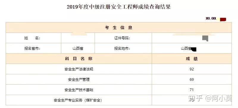 注冊內審師報名條件_2024年注冊咨詢工程師條件_注冊招標師報名條件