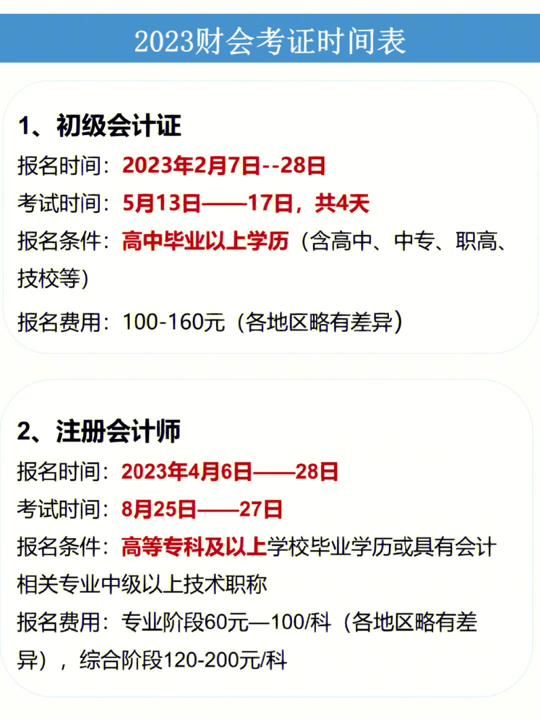 安徽初級會計成績什么時候能查到_2013初級會計成績_2023初級會計職稱考試成績查詢