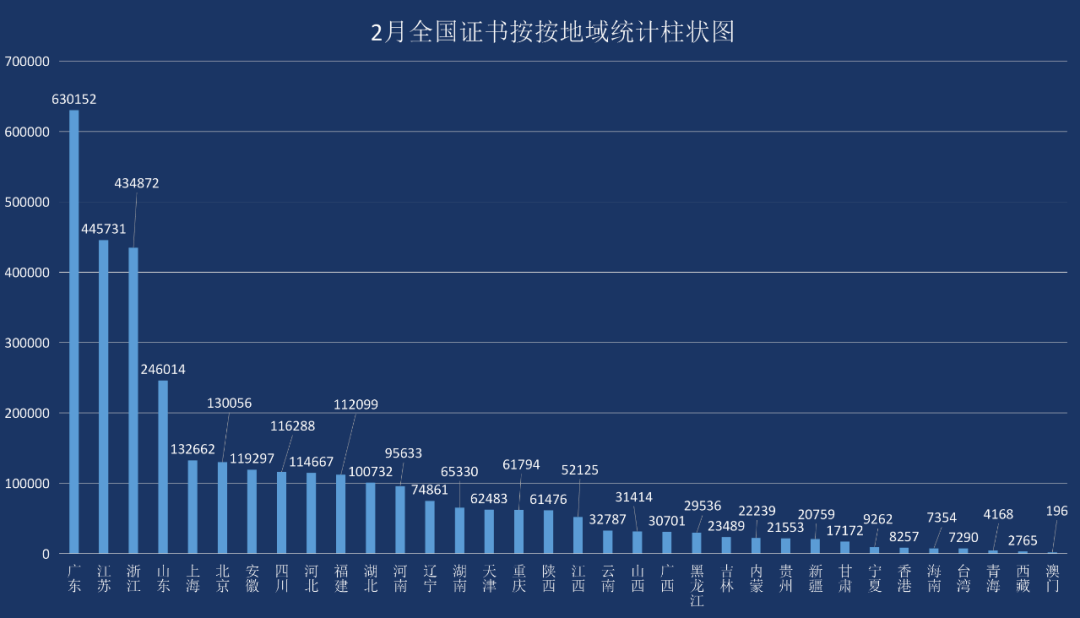 中風(fēng)險(xiǎn)地區(qū)查詢最新_2023年亞洲杯西安賽場_2023年西安中高風(fēng)險(xiǎn)地區(qū)最新名單