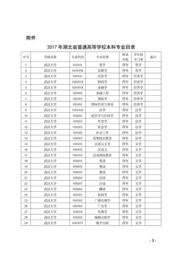 河南機電高等專科學校分數線_機電高等專科公辦云南_河南機電高等專科學校怎么樣