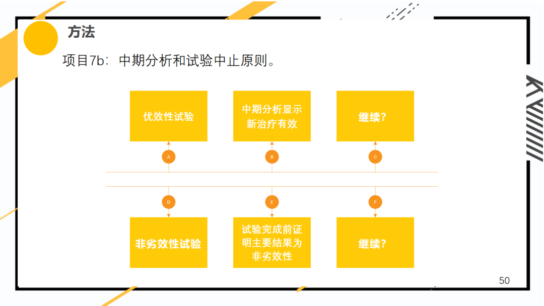 2024年一2028年閏幾月_2019年2級建造師管理真題_2024年人力資源管理師題目