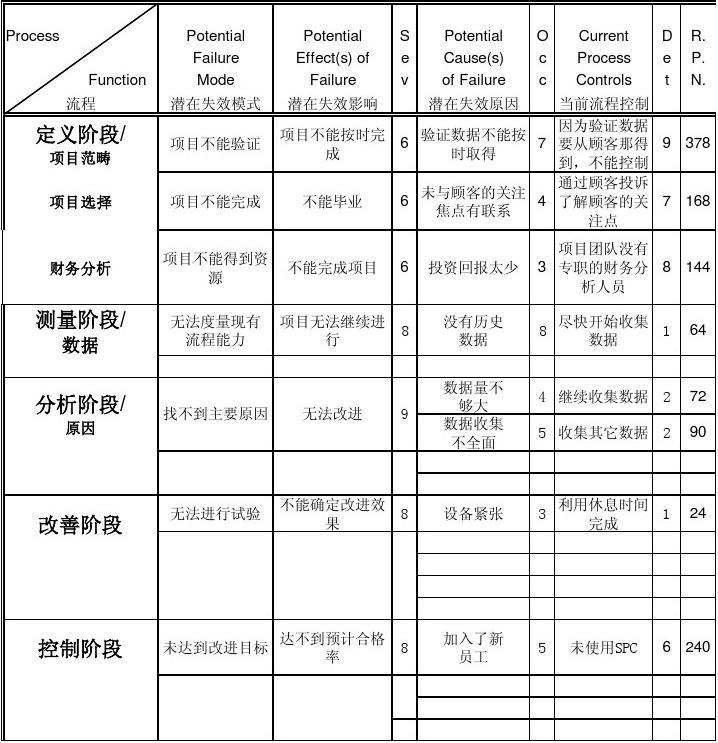 2024年一2028年閏幾月_2019年2級建造師管理真題_2024年人力資源管理師題目