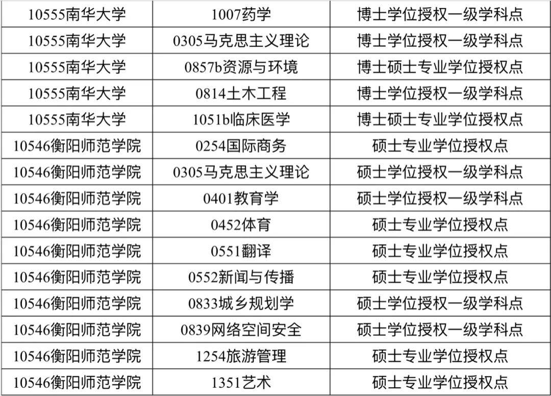 淮北師范學(xué)院_淮北師范大學(xué)物理與電子信息學(xué)院_淮北師范大學(xué)的研究生容易考么