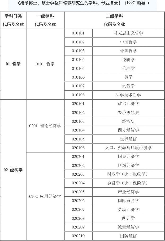 淮北師范大學(xué)物理與電子信息學(xué)院_淮北師范大學(xué)的研究生容易考么_淮北師范學(xué)院