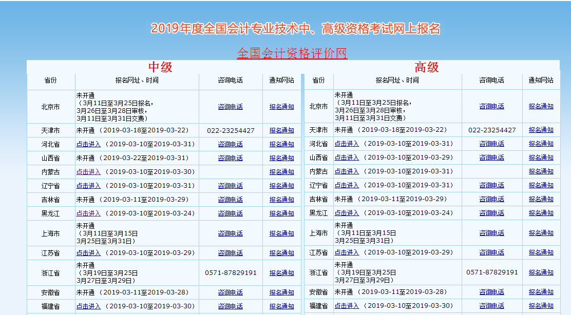 2023初級會計職稱報名入口_會計初級考試報名入口_江蘇初級會計報名入口
