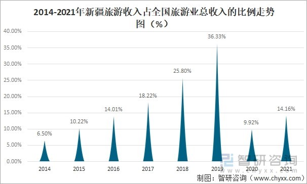環(huán)球網(wǎng)校初級(jí)經(jīng)濟(jì)師_一級(jí)建造師 2011年 環(huán)球網(wǎng)校經(jīng)濟(jì) mp3_環(huán)球網(wǎng)校2016環(huán)評(píng)師課件 網(wǎng)盤(pán)