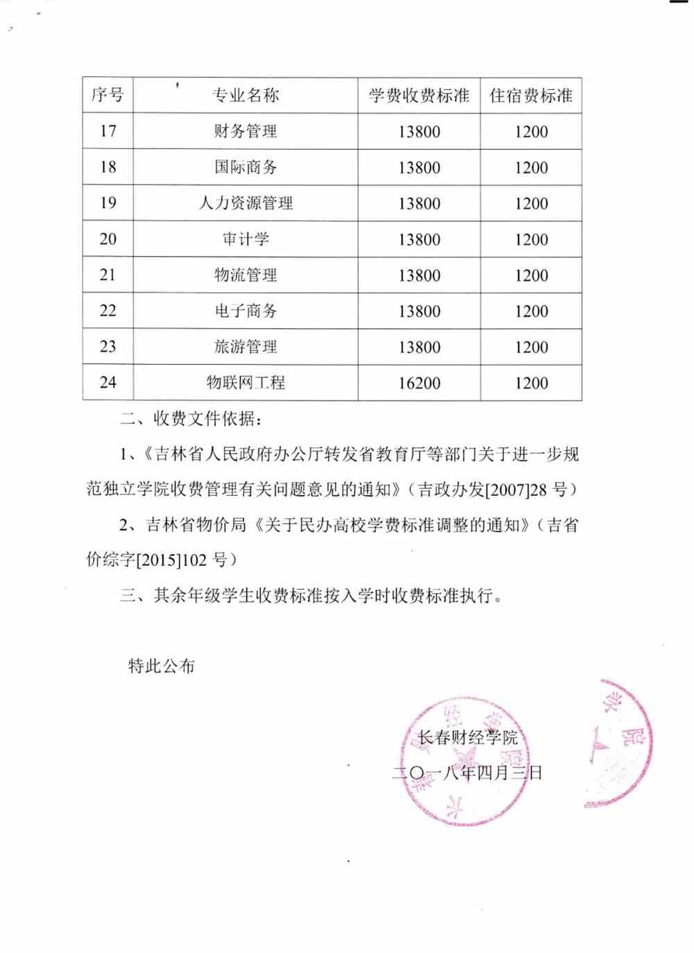 河北工程技術學院學費_河北工程大學專業學費_河北工程技術學院學費